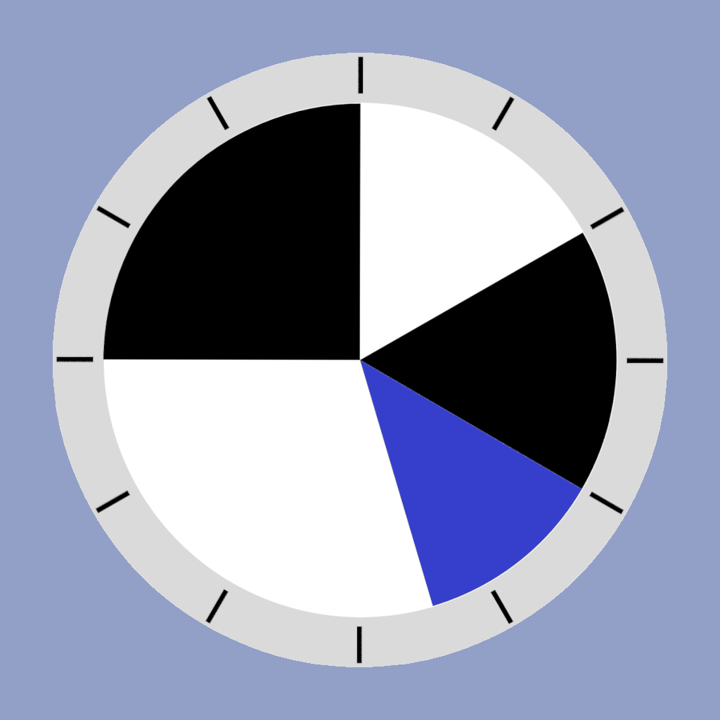 TimeISpent